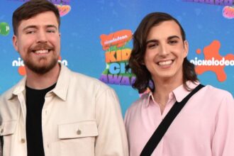 MrBeast 'disgusted' by grooming allegations aimed at channel co-host